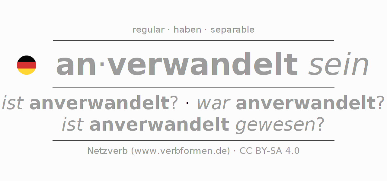 Conjugation of German verb anverwandeln