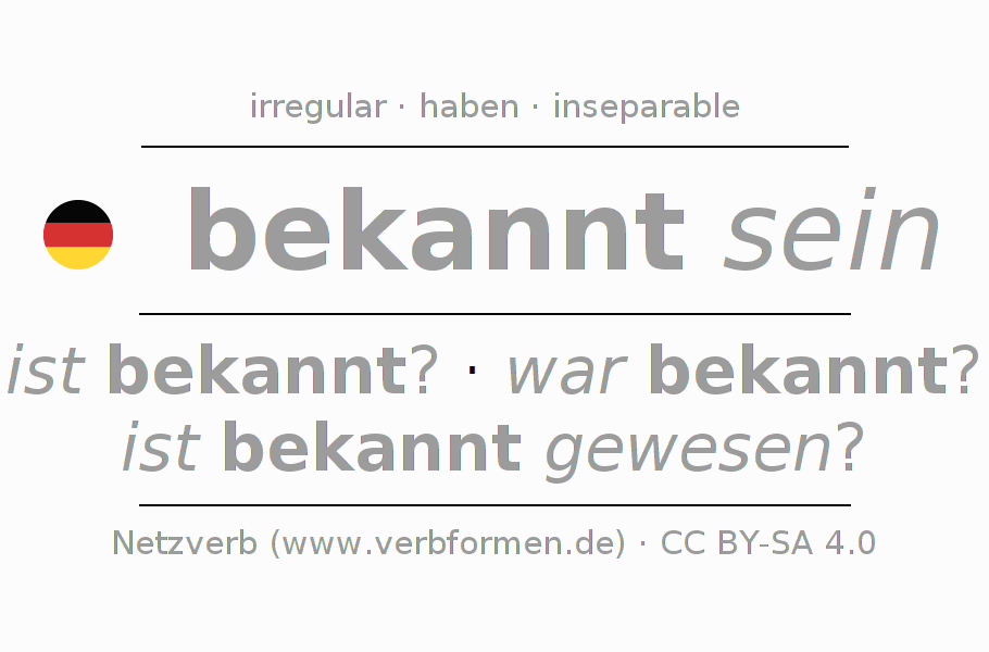 Conjugation of German verb bekennen