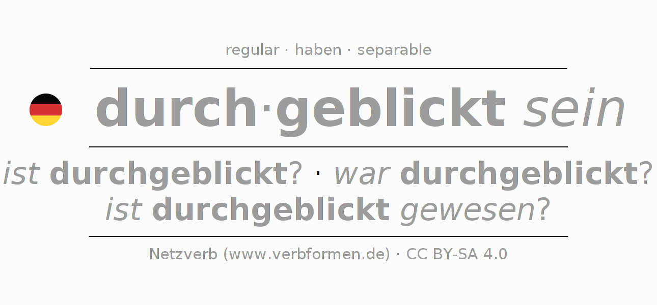Conjugation of German verb durchblicken