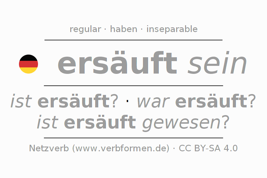 Conjugation of German verb ersäufen