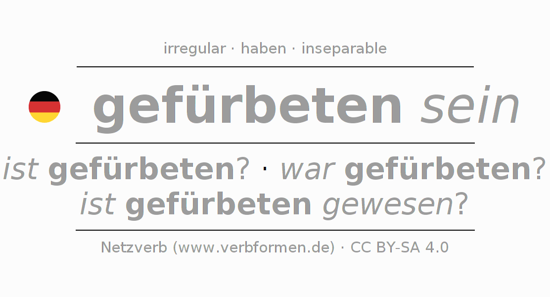 Conjugation of German verb fürbitten