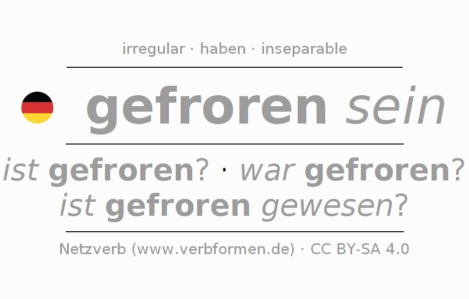 Conjugation of German verb gefrieren (hat)