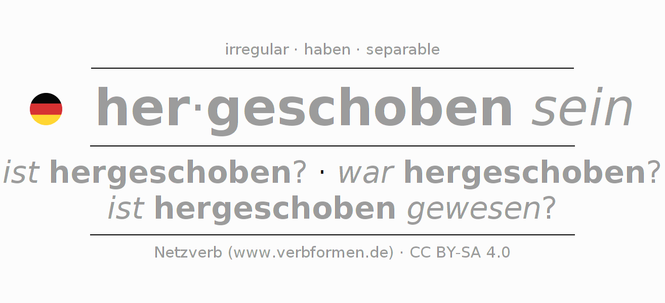 Conjugation of German verb herschieben