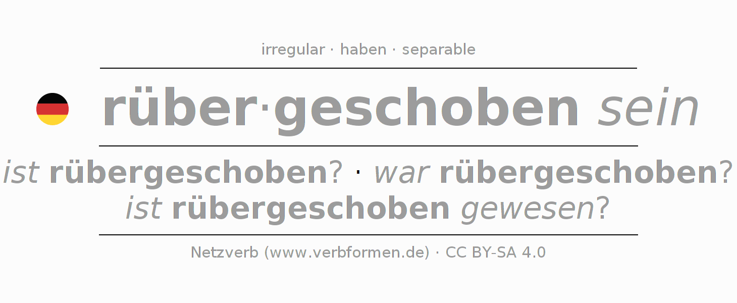 Conjugation of German verb rüberschieben