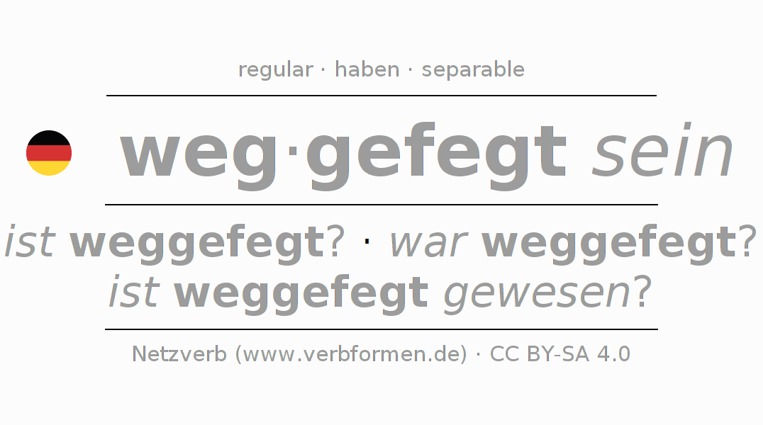 Conjugation of German verb wegfegen (hat)