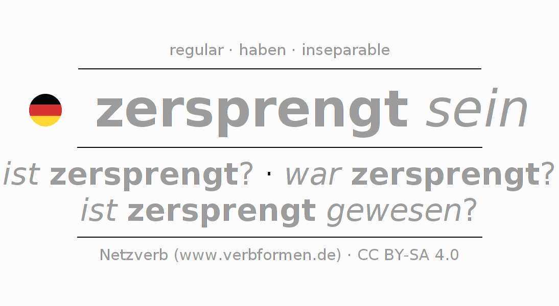 Conjugation of German verb zersprengen