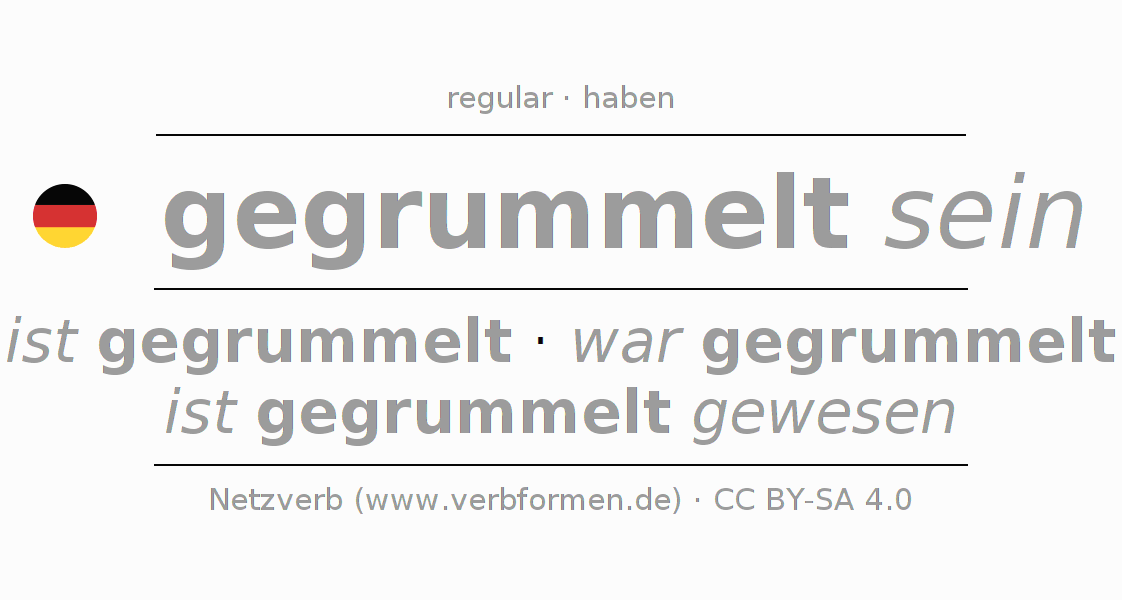 Conjugation of German verb grummeln
