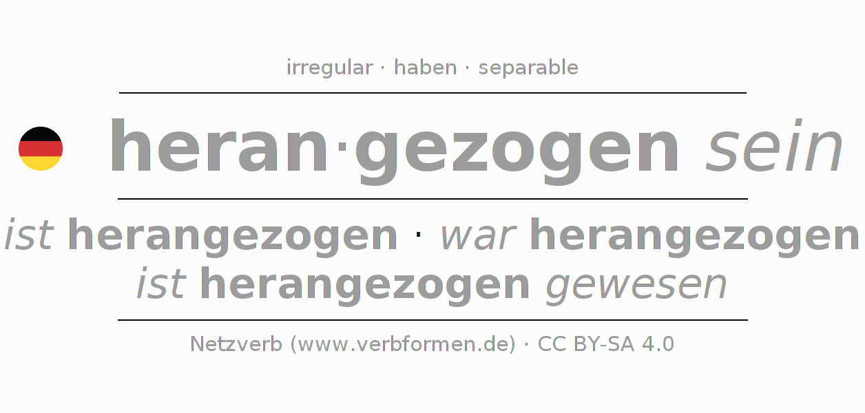 Sentences with German verb heranziehen (hat) 〈Statal Passive〉