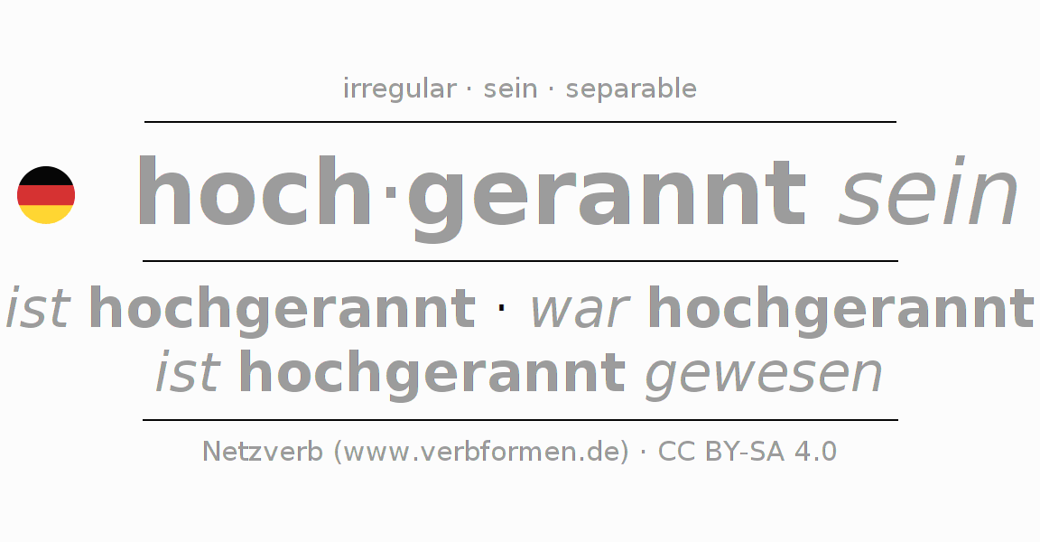 Conjugation of German verb hochrennen