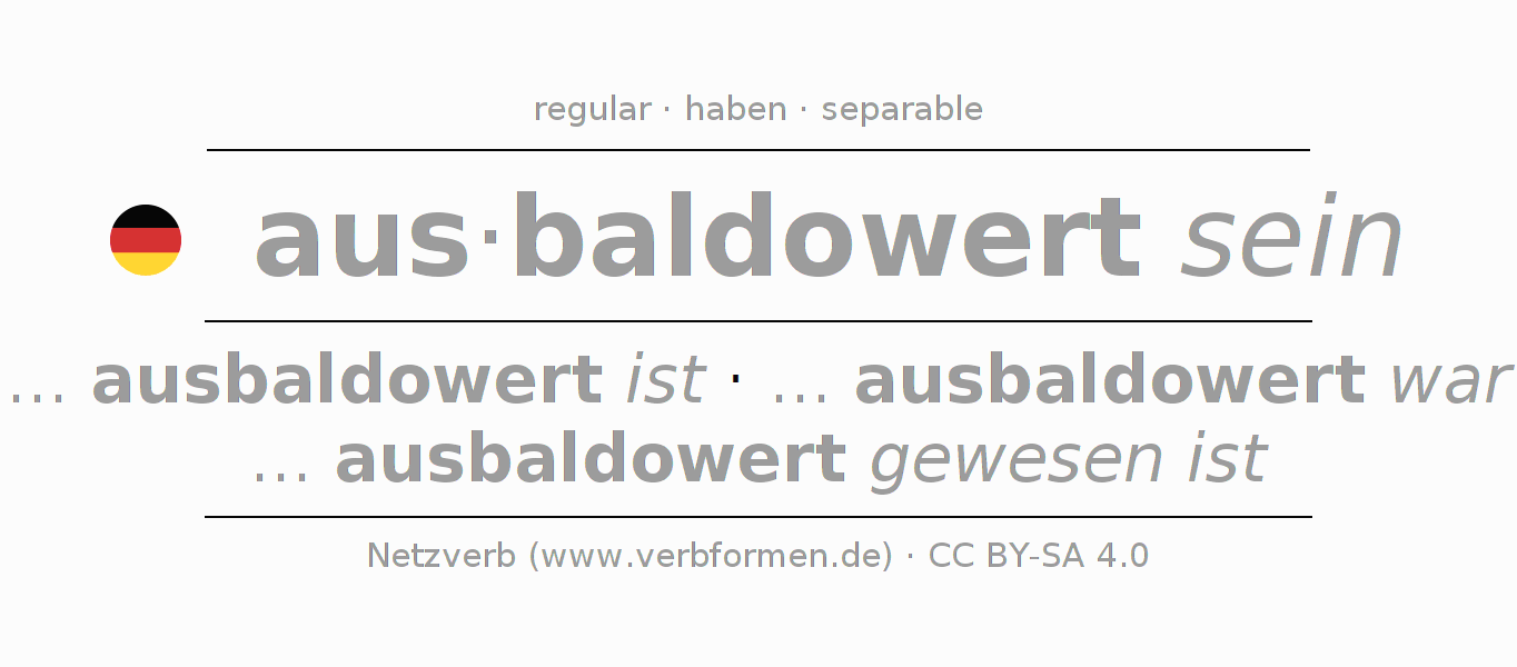 Conjugation of German verb ausbaldowern