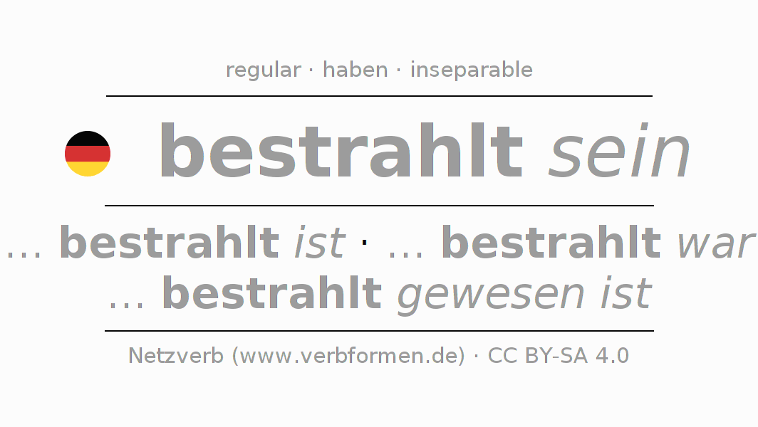 Conjugation of German verb bestrahlen