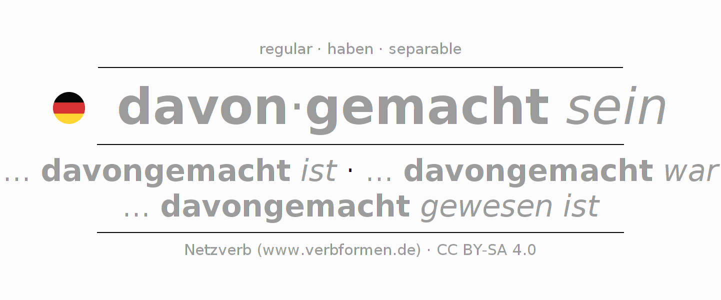 Conjugation of German verb davonmachen