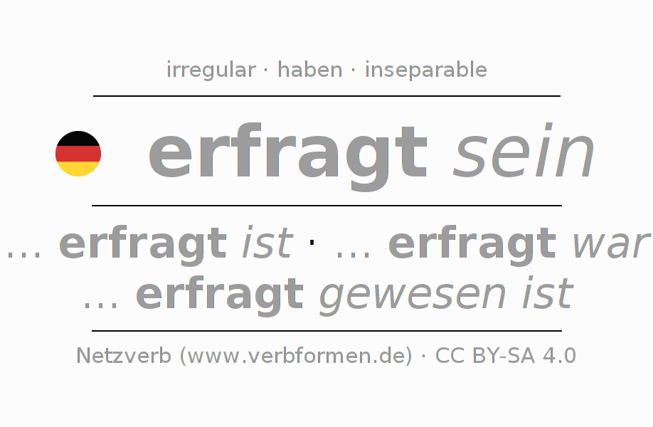 Conjugation of German verb erfragen (unr)