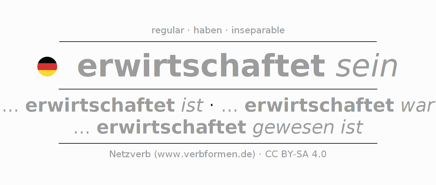 Sentences with German verb erwirtschaften 〈Statal Passive〉 〈Subordinate〉
