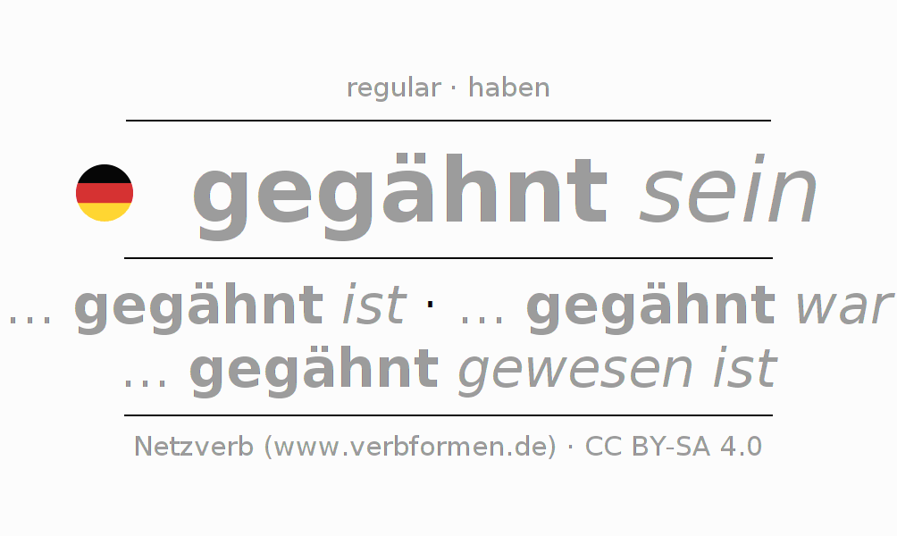 Conjugation of German verb gähnen