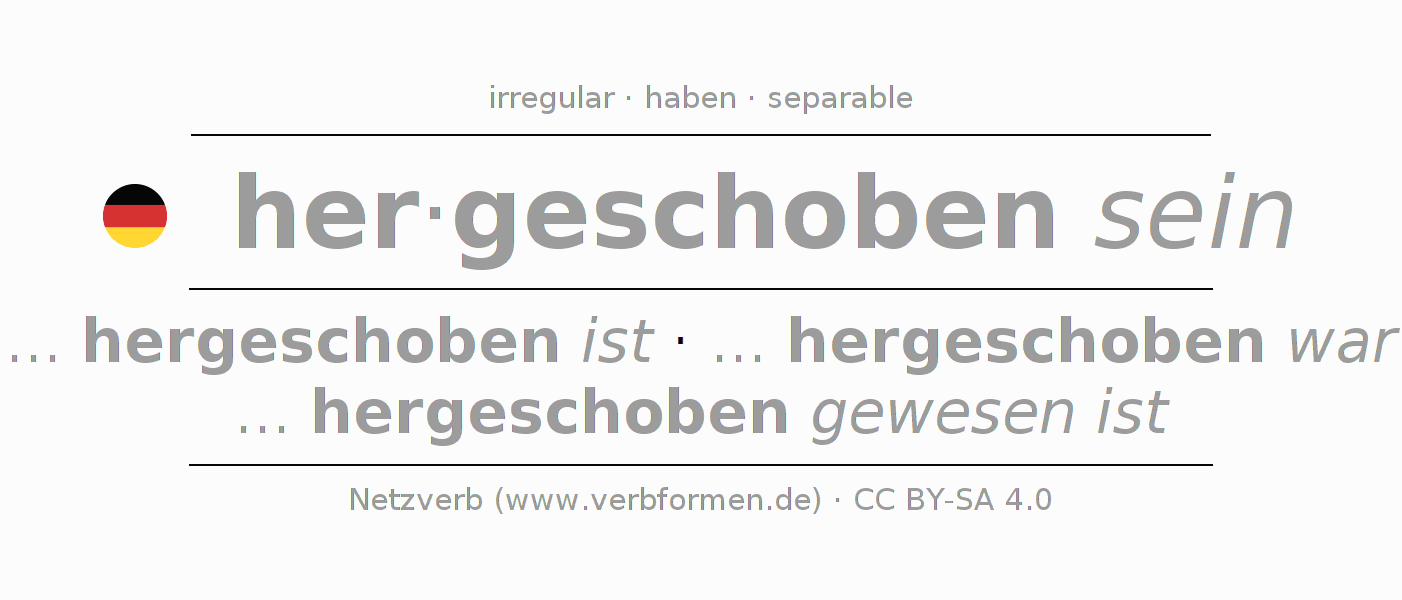 Conjugation of German verb herschieben