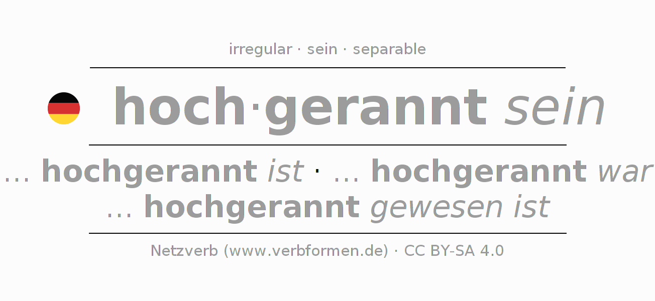 Conjugation of German verb hochrennen