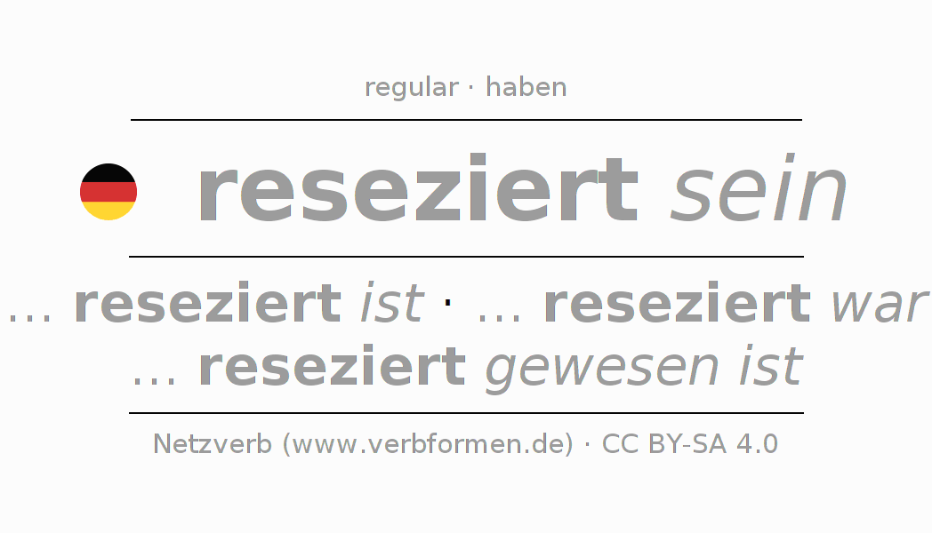 Sentences with German verb resezieren 〈Statal Passive〉 〈Subordinate〉