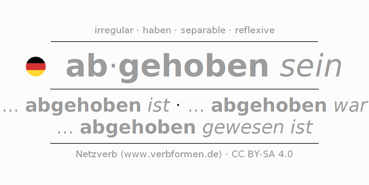 Conjugation of German verb sich abheben
