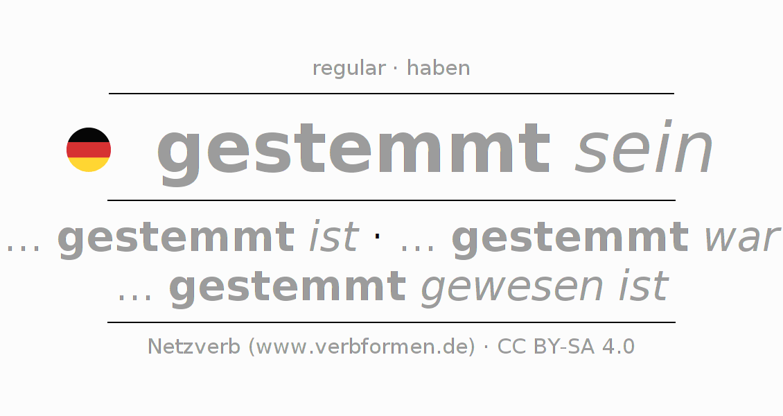 Conjugation of German verb stemmen