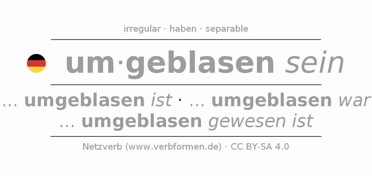 Conjugation of German verb um-blasen