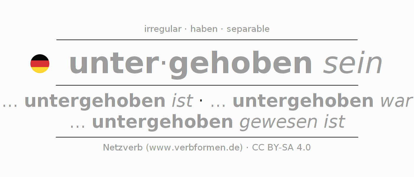 Conjugation of German verb unterheben