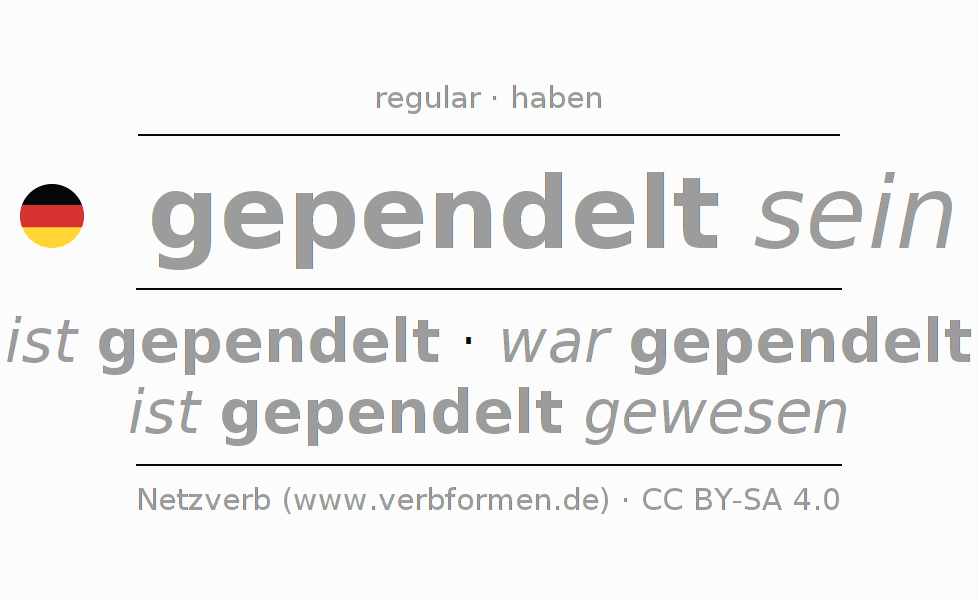 Conjugation of German verb pendeln (hat)