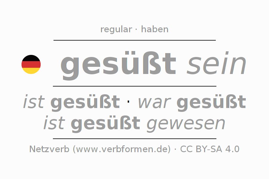 Conjugation of German verb süßen