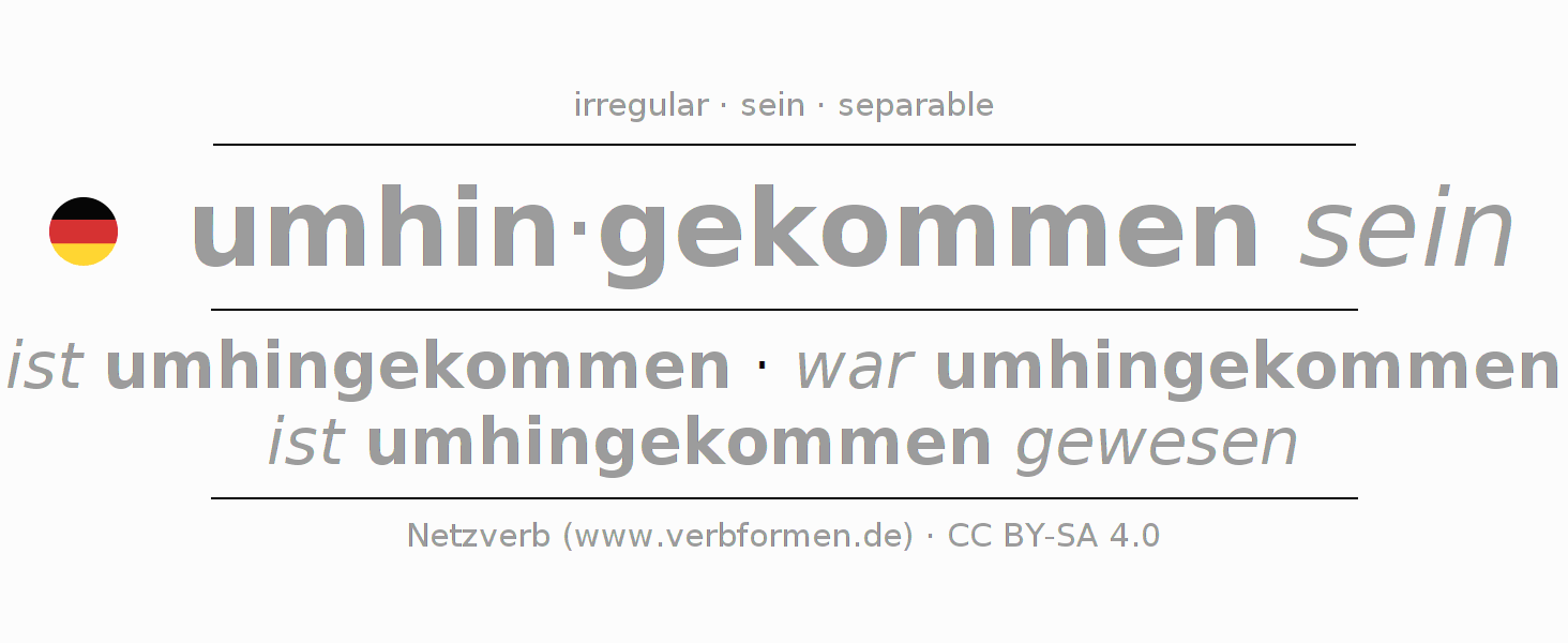 Conjugation of German verb umhinkommen