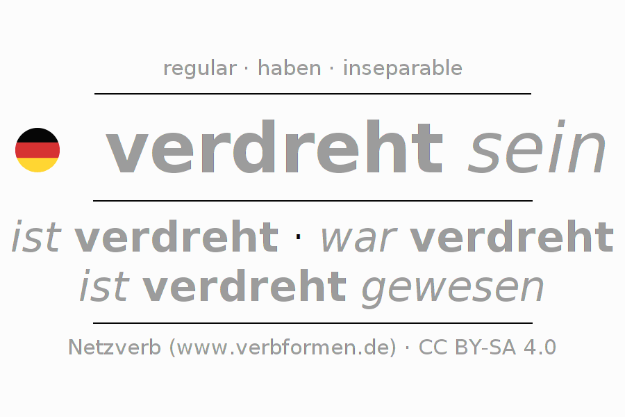 Sentences with German verb verdrehen 〈Statal Passive〉
