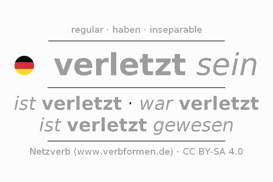 Conjugation of German verb verletzen