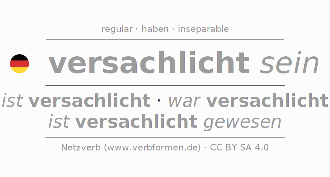 Conjugation of German verb versachlichen