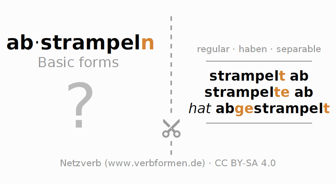 Flash cards for  conjugation of German verb abstrampeln