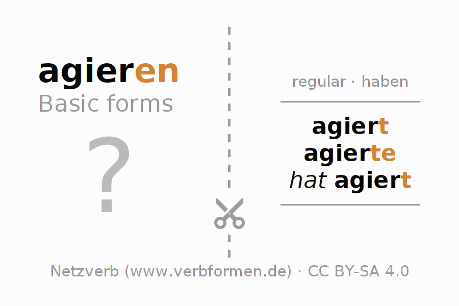 Flash cards for  conjugation of German verb agieren