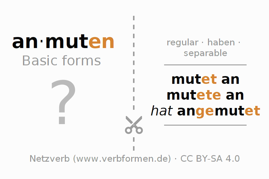 Flash cards for  conjugation of German verb anmuten