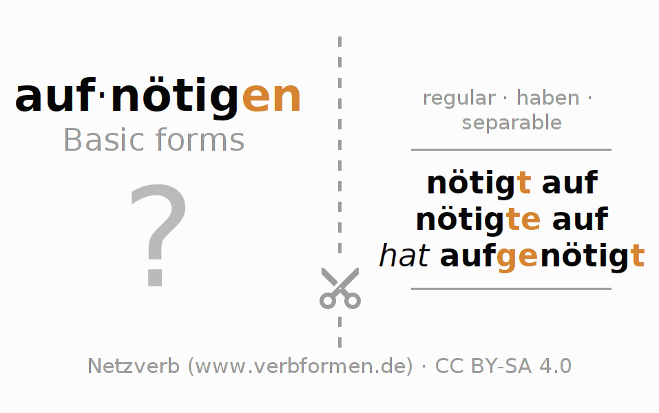 Flash cards for  conjugation of German verb aufnötigen