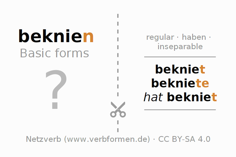 Flash cards for  conjugation of German verb beknien