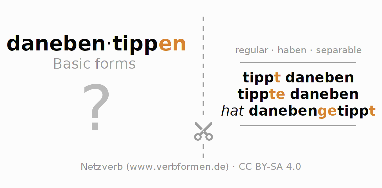 Flash cards for  conjugation of German verb danebentippen