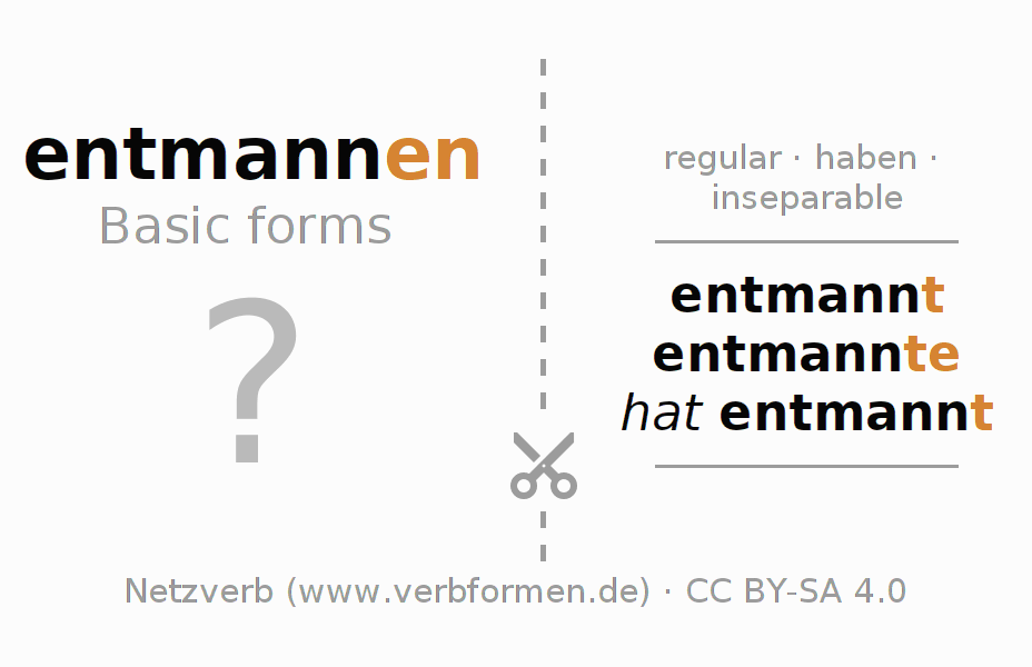 Flash cards for  conjugation of German verb entmannen
