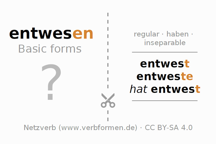 Flash cards for  conjugation of German verb entwesen