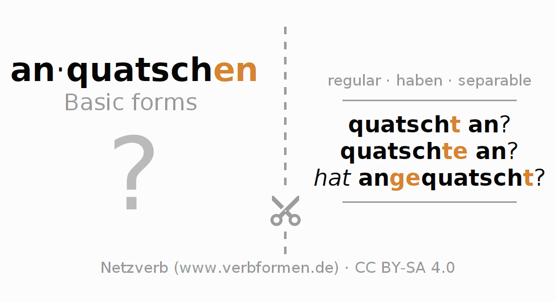 Flash cards for  conjugation of German verb anquatschen