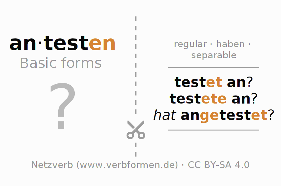 Flash cards for  conjugation of German verb antesten