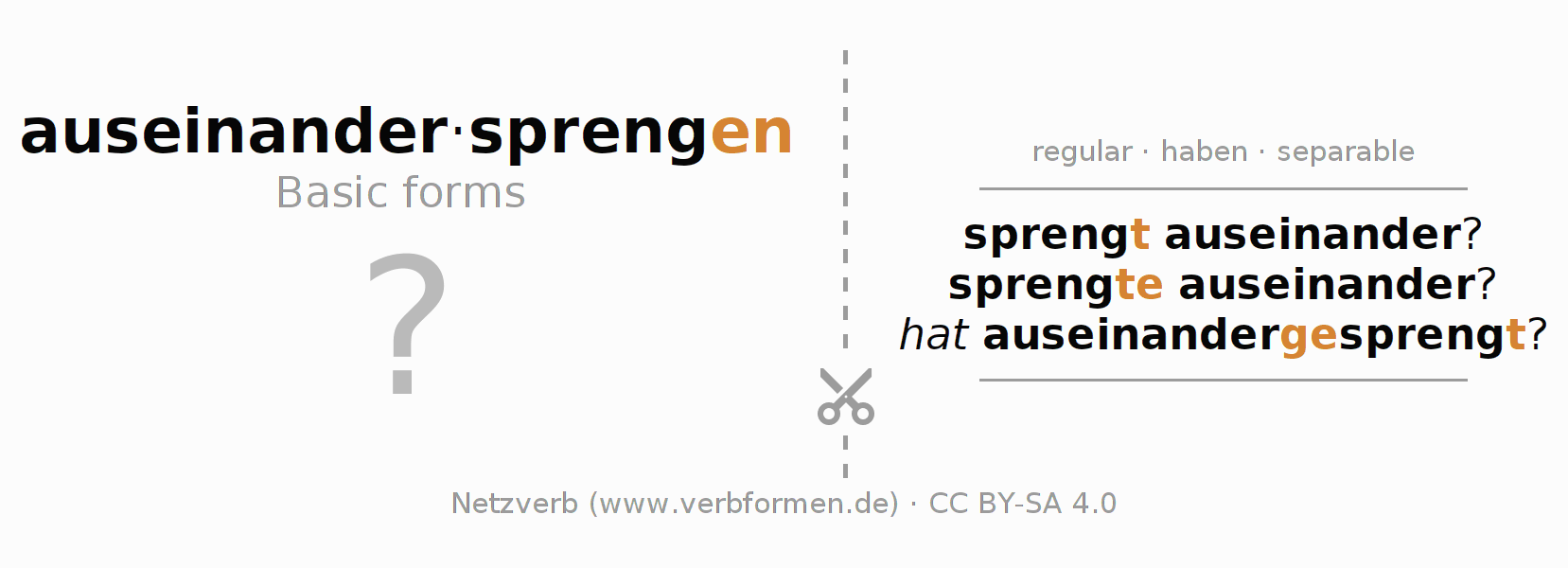 Flash cards for  conjugation of German verb auseinandersprengen (hat)