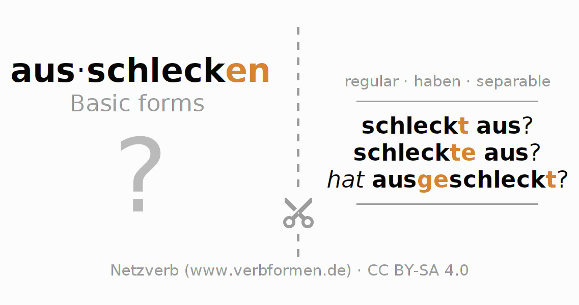 Flash cards for  conjugation of German verb ausschlecken