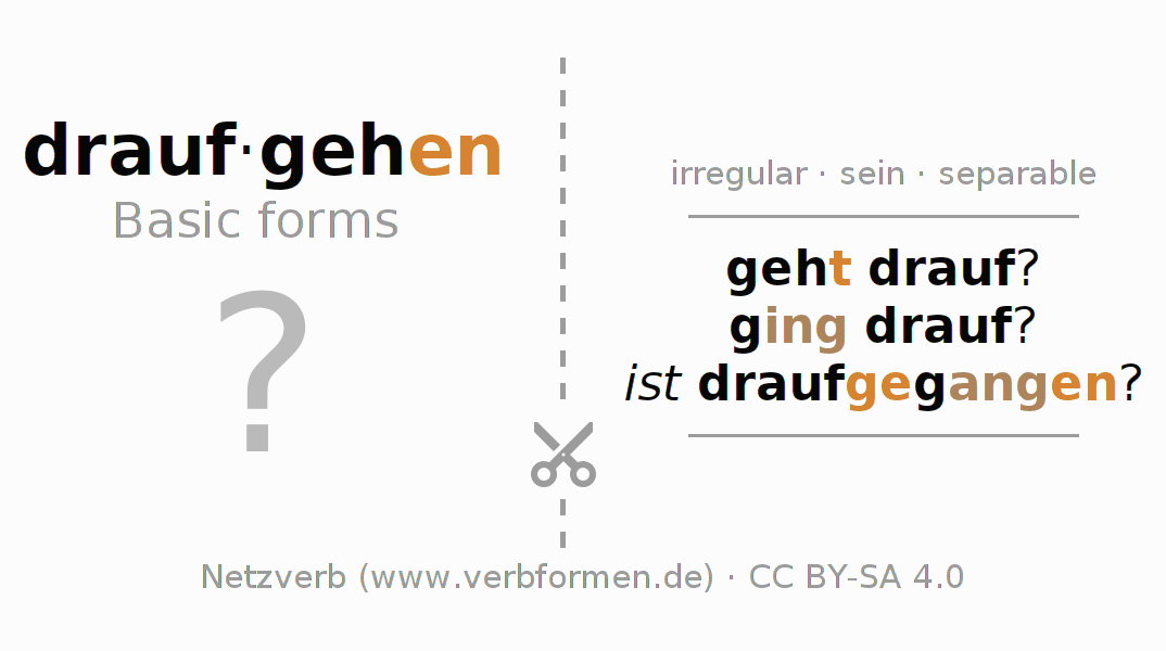 Flash cards for  conjugation of German verb draufgehen