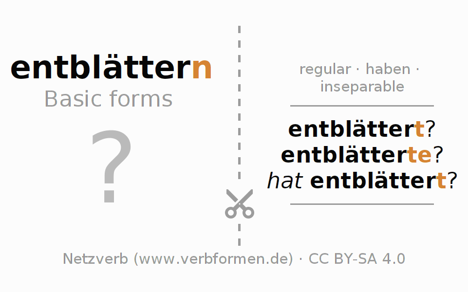 Flash cards for  conjugation of German verb entblättern