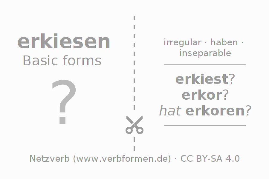 Flash cards for  conjugation of German verb erkiesen