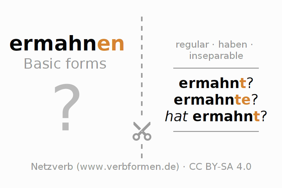 Flash cards for  conjugation of German verb ermahnen