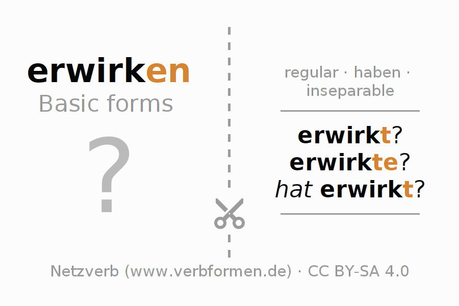 Flash cards for  conjugation of German verb erwirken