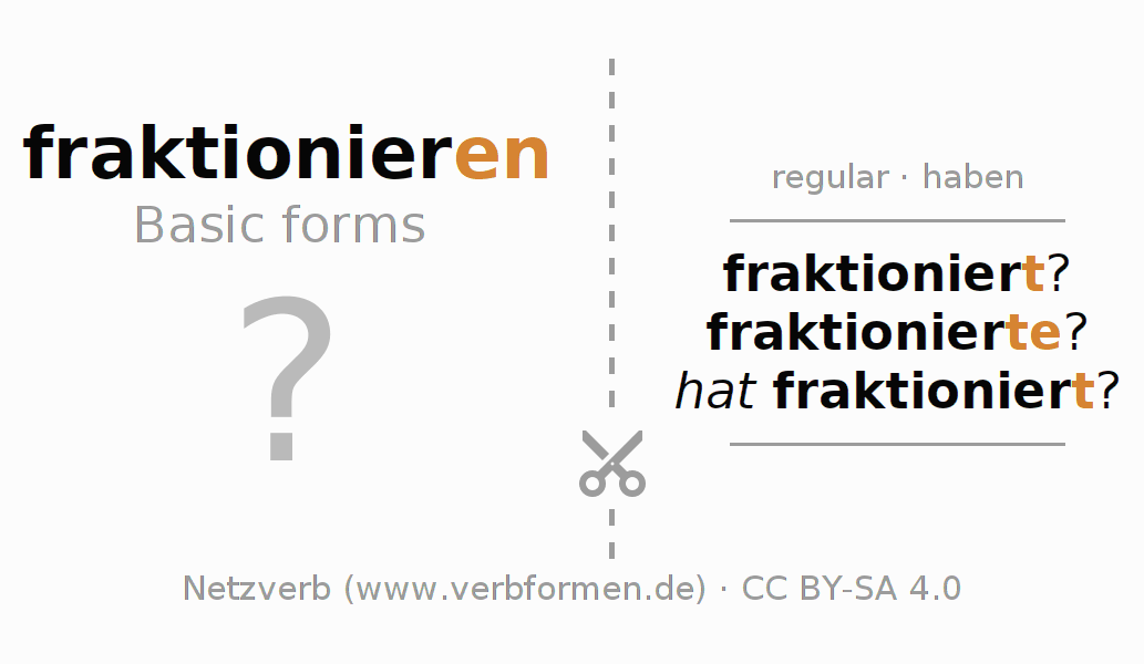 Flash cards for  conjugation of German verb fraktionieren